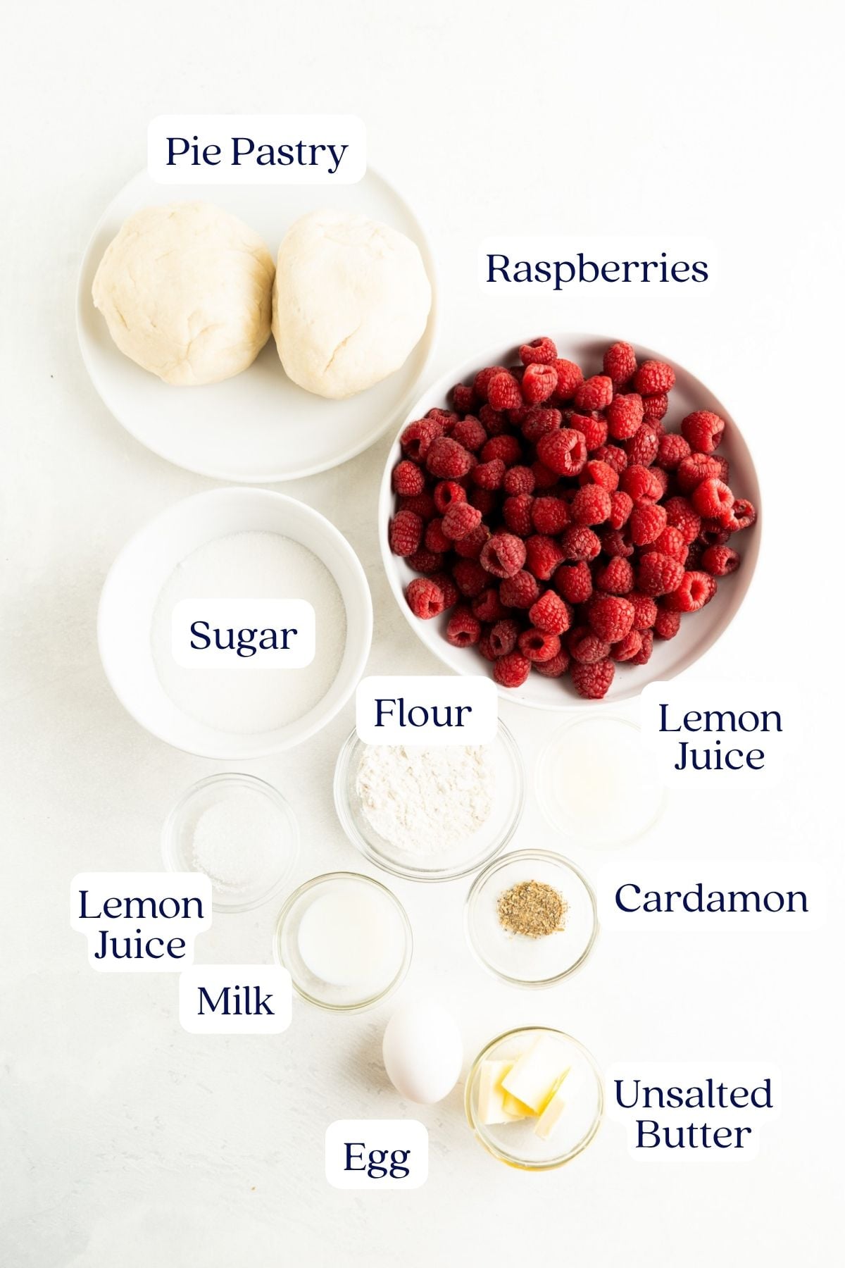 Raspberry Pie Ingredients.